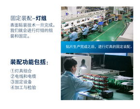 高效節能，堅固耐用 LED工礦燈全功率段IP68級工廠促銷指南