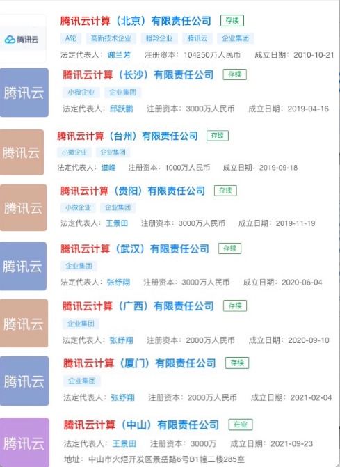 騰訊在中山設(shè)立第八家云計算公司，業(yè)務(wù)范圍拓展至量子計算與醫(yī)療銷售