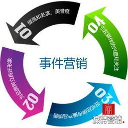 隨州媒體與傳播公司名錄及互聯(lián)網(wǎng)信息服務黃頁